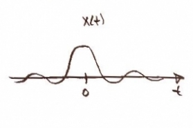 File:X continuous.jpg